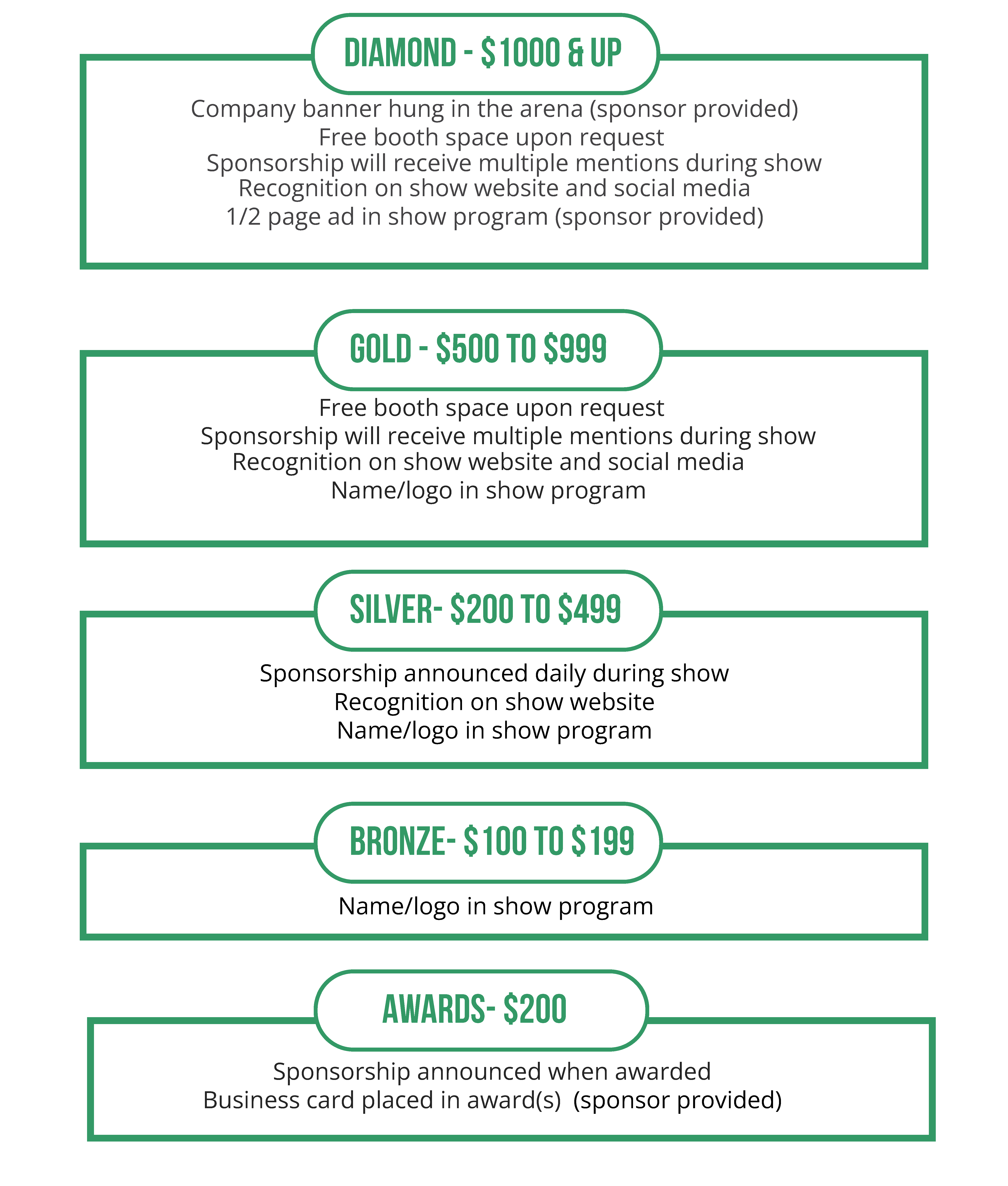 Sponsorship Levels