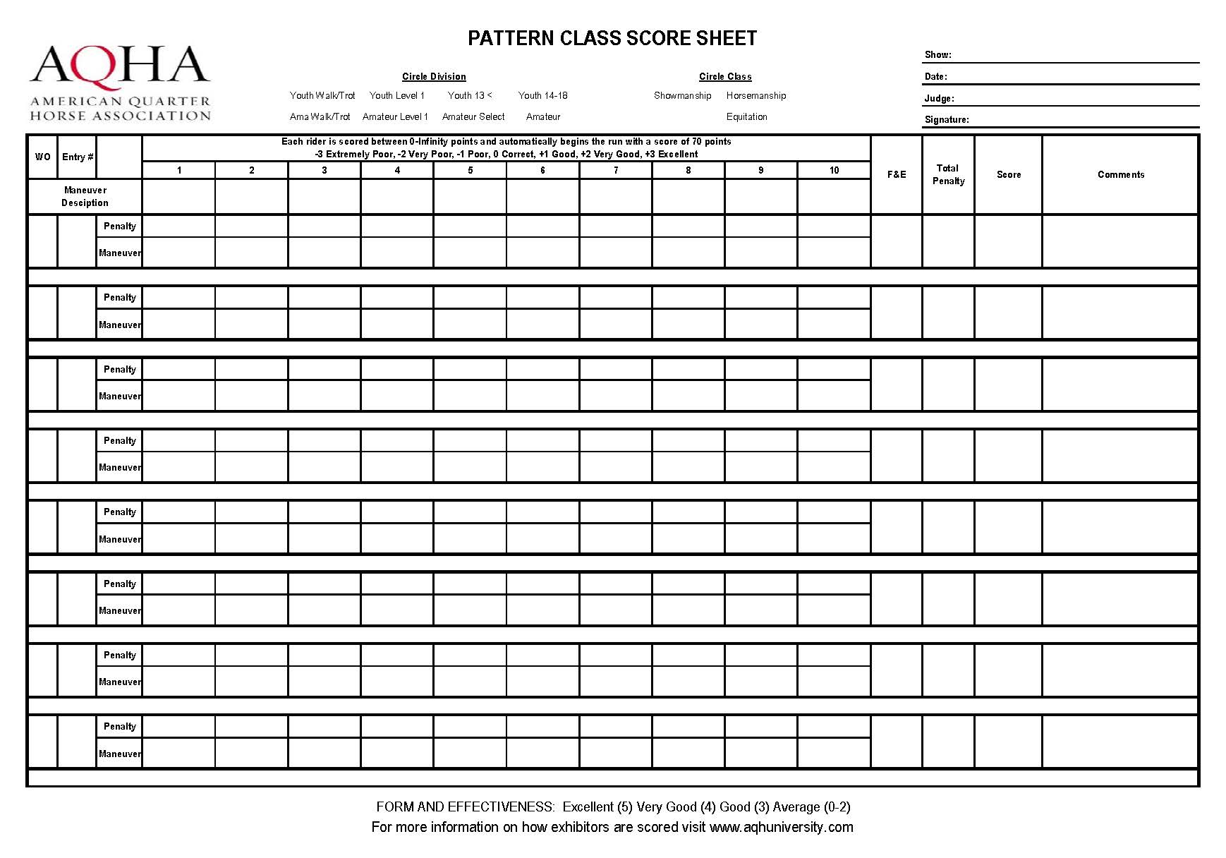 Pattern Class Score Sheet