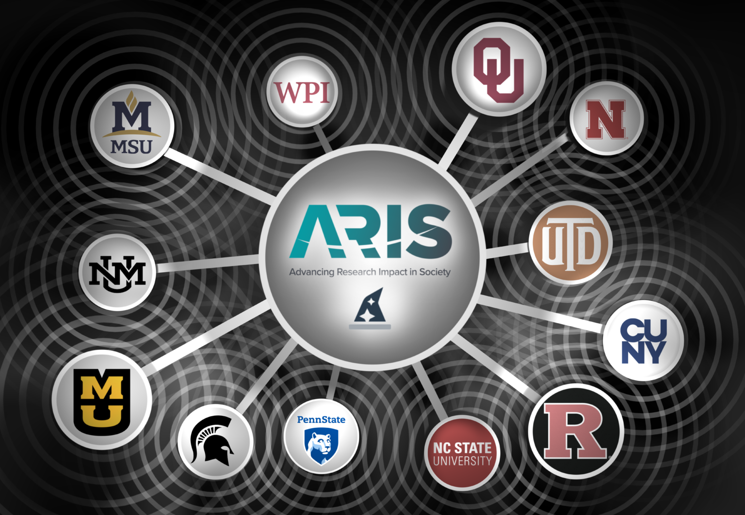Image depicting the logos of the 15 universities that collaborated on the special issue.