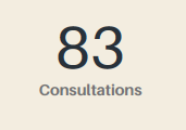 83 consultations