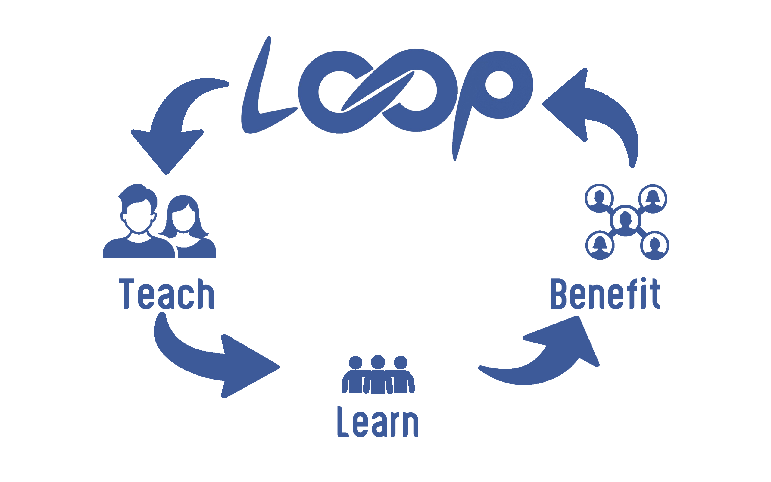 loop logo