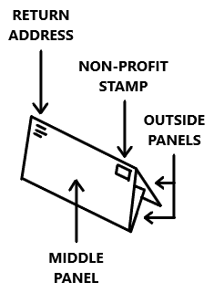 tri fold self mailer