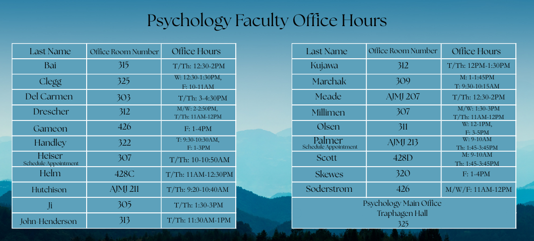 Psychology Staff Office Hours
