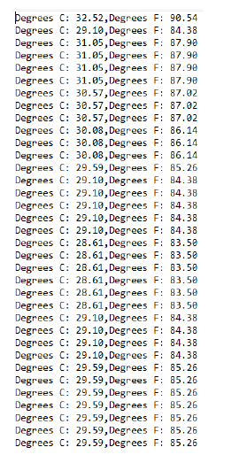 sample data