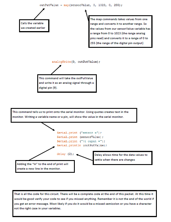 loop code 2