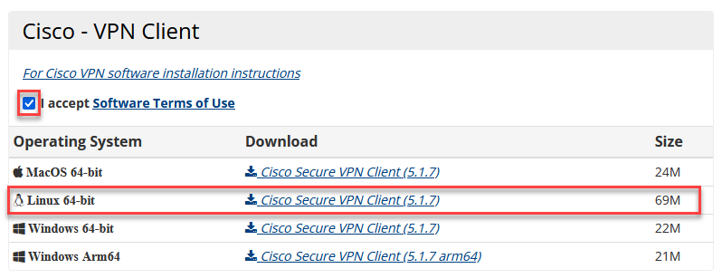 Software download page with VPN client for Linux boxed in red