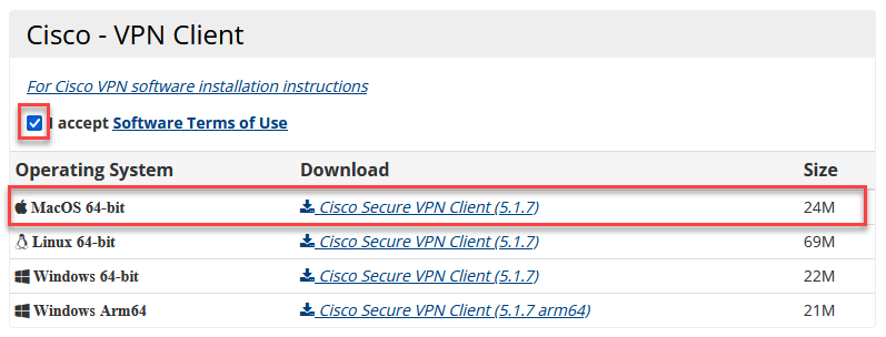 Software download page VPN client with Mac in red box