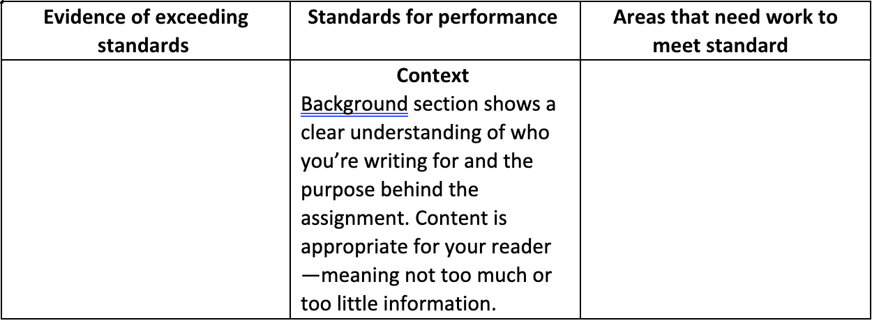 rubric